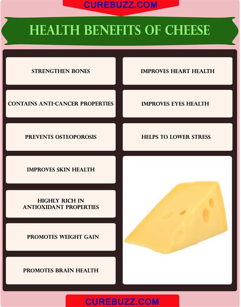 10 Health Benefits Of Cheese Curebuzz