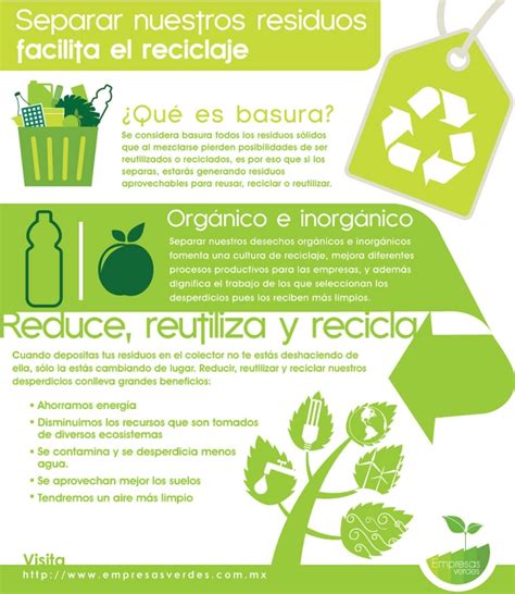 Recordemos La Importancia De Reciclar Embajada De Costa Rica