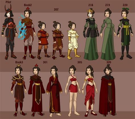 Avatar The Last Airbender Wardrobe Through The Entire Series Avatar Characters Avatar
