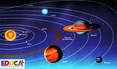 Sistema Planetario Solar Historia Literatura Educación De Bolivia