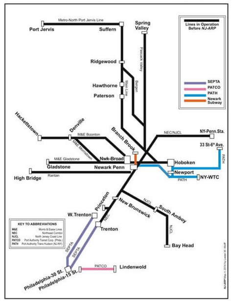 Septa Reveals New System Map And Signage Concepts Nj