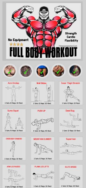 At Home Full Body Workout No Equipment Workout Routine Created By