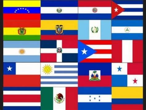 ¿qué Significan Los Nombres De Los Países De La América Latina
