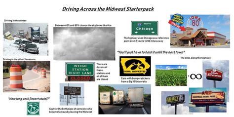 Driving Across The Midwest Starterpack Rstarterpacks
