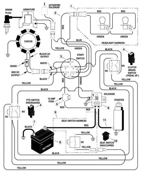 The Ultimate Guide To Understanding The John Deere F725 Wiring Diagram