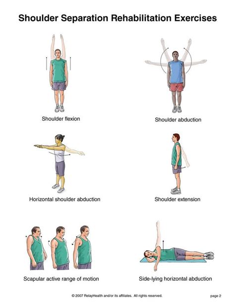17 Best Shoulder And Neck Pain Images On Pinterest Shoulder Exercises