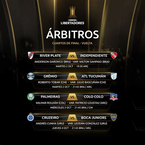 Conmebol libertadores de futsal femenino. Árbitros para los juegos de vuelta de Cuartos de Final de ...
