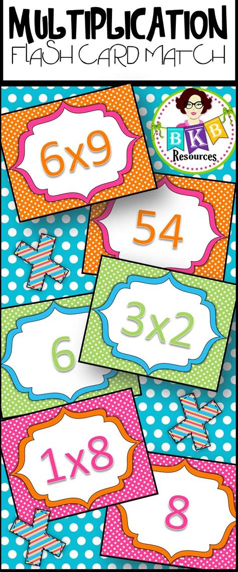 Multiplication Flash Card Game
