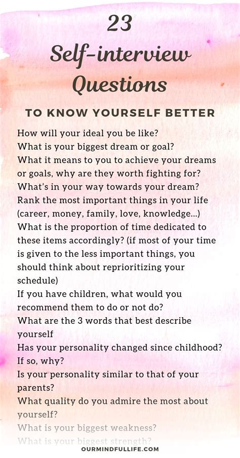 Questions To Ask Yourself That Will Cultivate Self Awareness OurMindfulLife Com Self