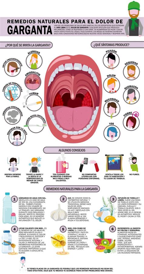 Placas En La Garganta Síntomas Causas Tratamiento ️