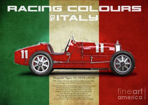 Bugatti 35b Italy Painting By Raceman Decker Fine Art America