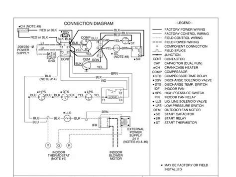 Free carrier furnace, heat pump, air conditioner installation & service manuals, wiring diagrams, parts lists. Carrier Tech2000SS 38TUA - compressor won't run ...