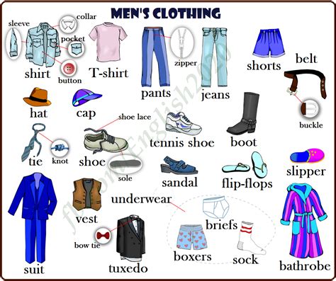 Vocabulary Mens Clothing English Fun English Tips English Lessons
