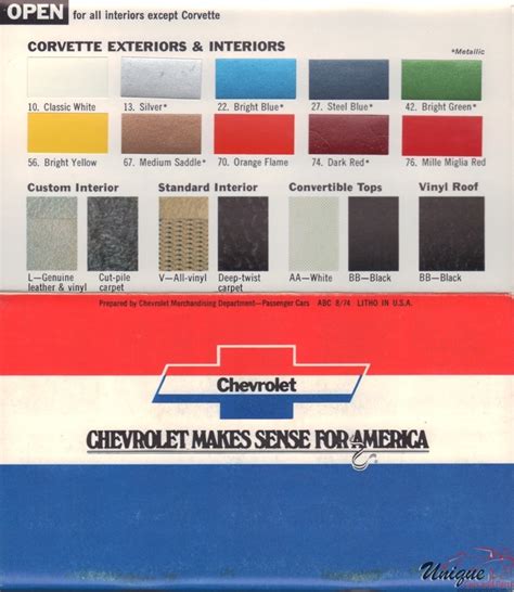 C5 Corvette Color Chart