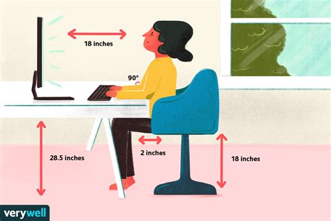 Home Office Ergonomics Tips Products And Exercises