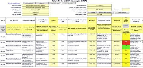 Excel FMEA Mitigation Planning Tool