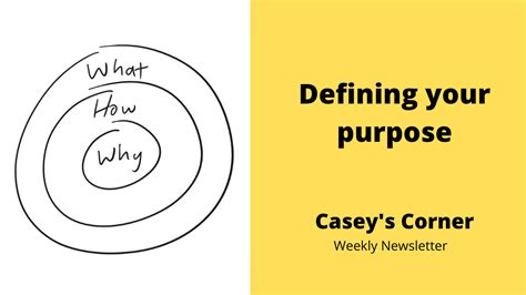 Defining Your Purpose
