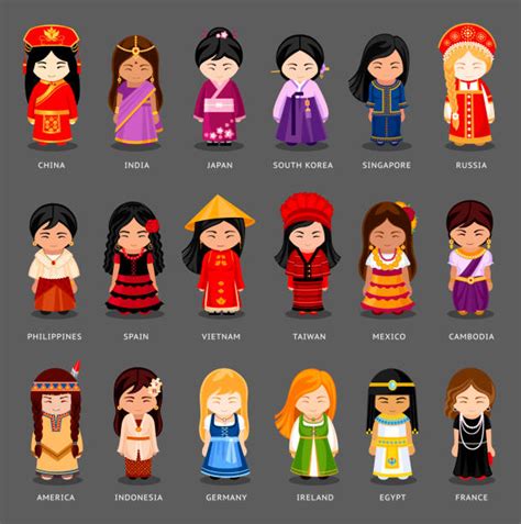 60 Filipino Dress Illustrations Royalty Free Vector Graphics And Clip
