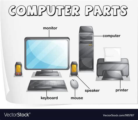 Helps to store, sort, arrange and change the inputs on a computer. Computer parts diagram vector by iimages - Image #995787 ...