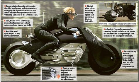 Bmw Presents Its Self Balancing Motorcycle Of The Future Daily Mail