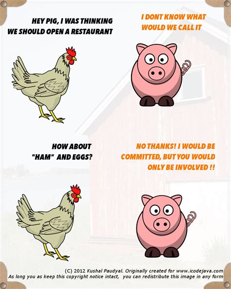 The Chicken And Pig Joke Are You Committed Or Involved Pig Jokes