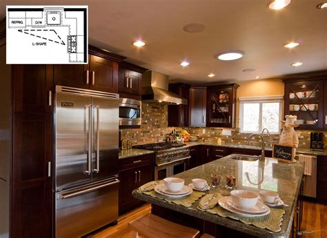 What Are The Most Efficient Kitchen Designs Kitchen Layout L Shaped
