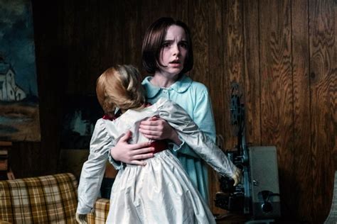 Annabelle Comes Home — 1972 The Conjuring Universe Movie Timeline