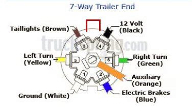 toyota tacoma  pin trailer wiring diagram wiring diagram