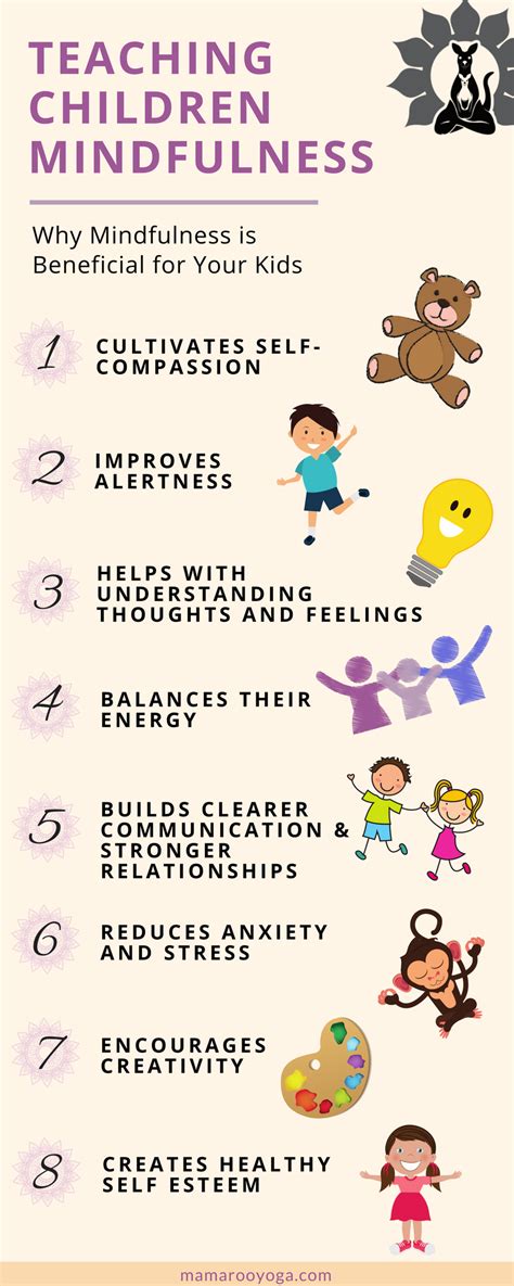 Try out this free mindfulness app for kids with your students to practice short meditations and other exercises. 3 Ways to Teach Your Children Mindfulness | Mindfulness ...
