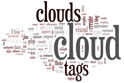 7 Fun Free Tag Cloud Software Programs To Create Word Art