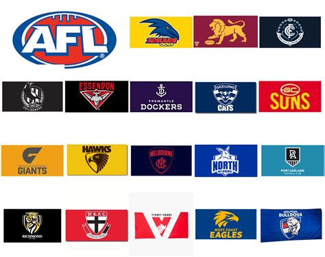 Afl Teams Accc To Monitor Sporting Teams As Afl Clubs Begin To Offer