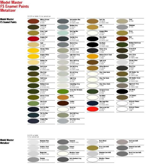 Image Result For Aircraft Paint Color Chart Vintage