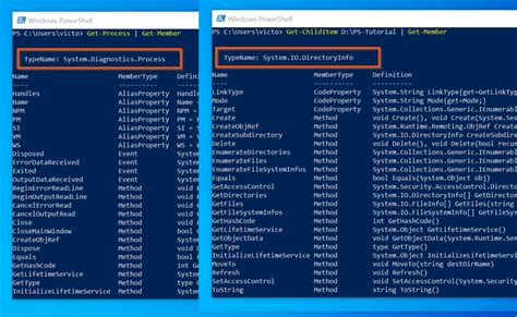 Powershell Tutorial 7 Of 7 Your Ultimate Powershell Guide