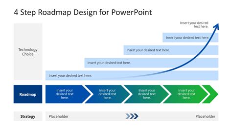 4 Steps Technology Roadmap Template Slidemodel