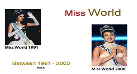 Free Download Miss World Winners Between 1991 To 2000 Powerpoint