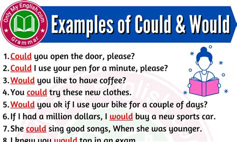 Could And Would Sentences Examples Onlymyenglish Com