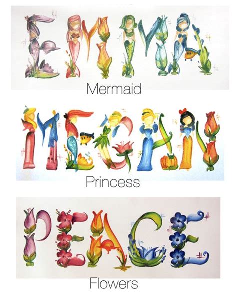 As these are customized by you, the word art pictures make a perfect gift for any birthday or christmas or chanukah. This guy can customize name signs with anything you want ...