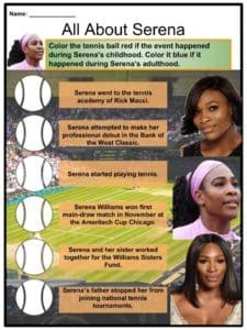 She was ranked world no. Serena Williams Facts, Worksheets, Life, Career ...