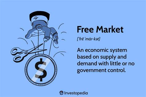 Free Market Definition And Impact On The Economy