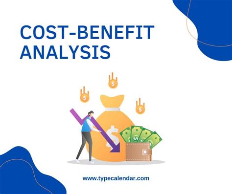Free Cost Benefit Analysis Examples With Steps And Example