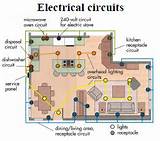 Electrical Wiring Quotation