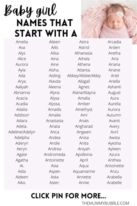 300 Cute And Unique Baby Girl Names That Start With A The Mummy Bubble