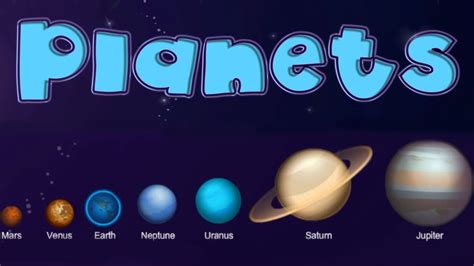 Solar System Planets Facts
