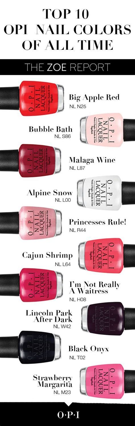 Thezoereport Shares Their Top 10 Opi Lacquer Shades Of All Time Opi