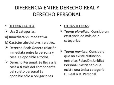 Derecho Real Diapositivas