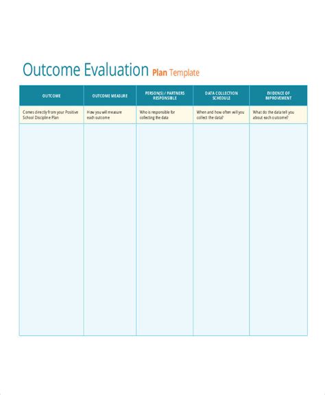Free 8 Evaluation Plan Examples And Samples In Pdf Examples