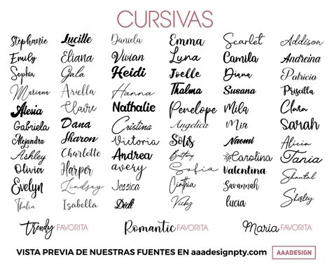 Nombres En Letra Cursiva
