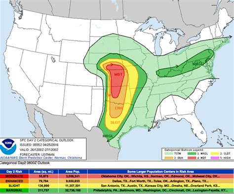 Severe Weather Possibly With Tornadoes Is Forecast For Plains States