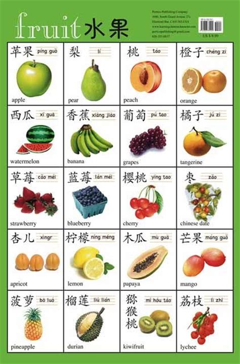 learn chinese poster | Posters Home » Chinese Books » Learn Chinese » Posters | Mandarin chinese ...