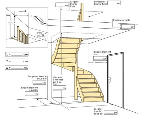 Inclinaison, nombre de marche, encombrement : Calcul Escalier Quart Tournant Bas Of Avec calcul escalier ...